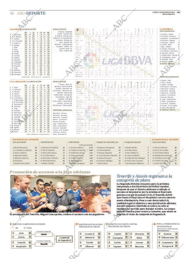 ABC MADRID 03-06-2013 página 46