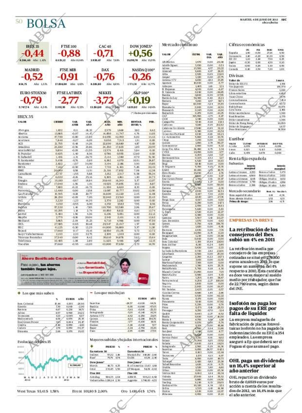 ABC CORDOBA 04-06-2013 página 50