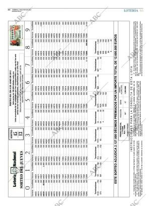 ABC SEVILLA 07-06-2013 página 95