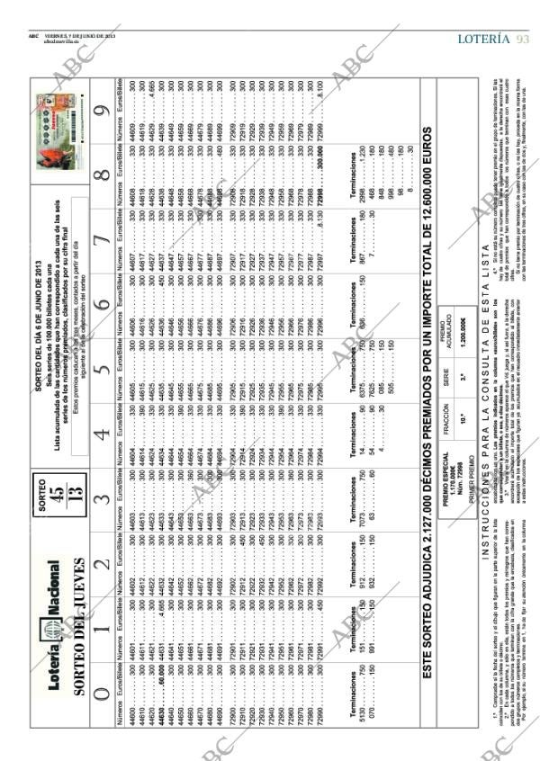 ABC SEVILLA 07-06-2013 página 95