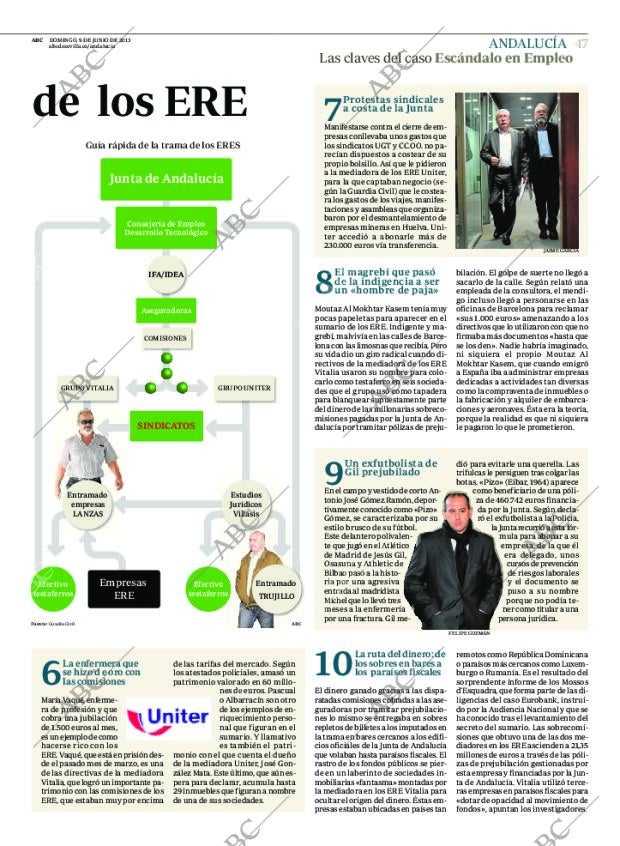 ABC SEVILLA 09-06-2013 página 47