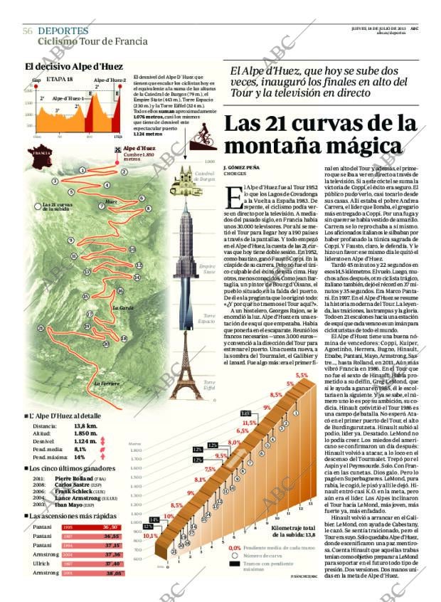 ABC MADRID 18-07-2013 página 56