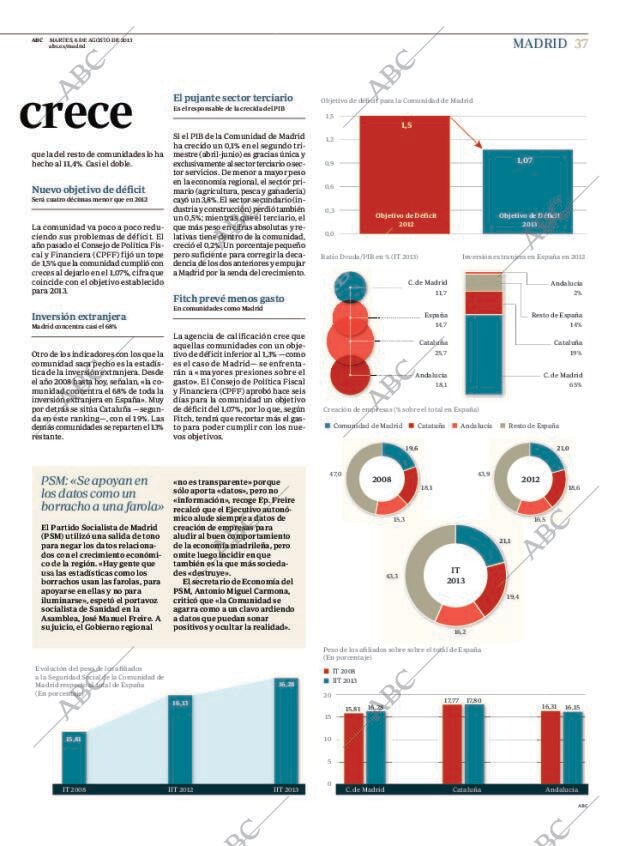 ABC MADRID 06-08-2013 página 37