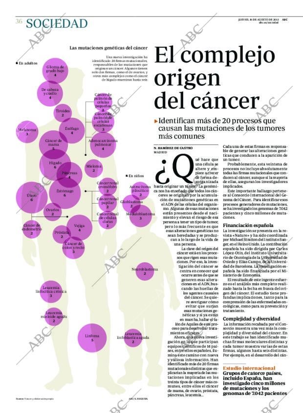 ABC MADRID 15-08-2013 página 36