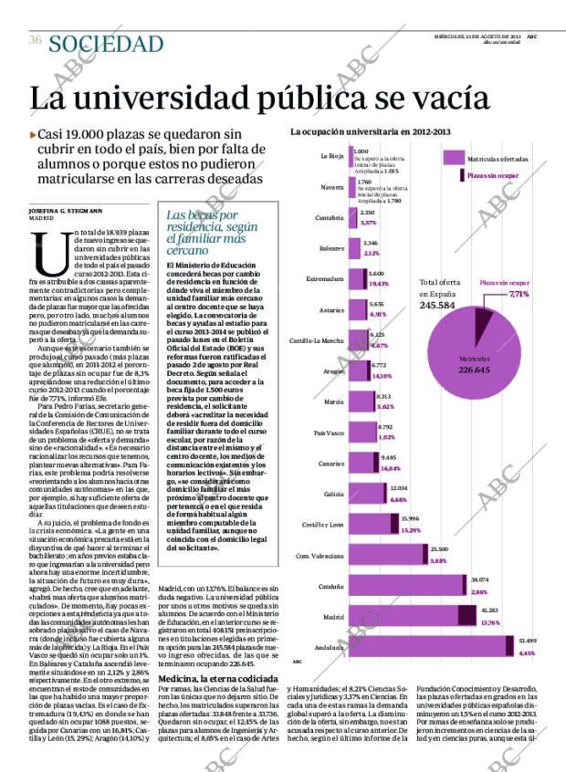 ABC MADRID 21-08-2013 página 36