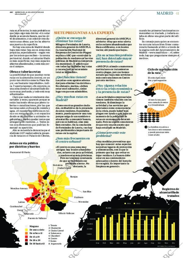 ABC MADRID 21-08-2013 página 41