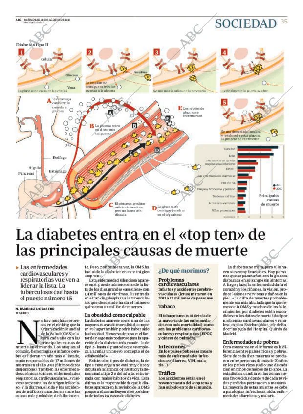 ABC MADRID 28-08-2013 página 35