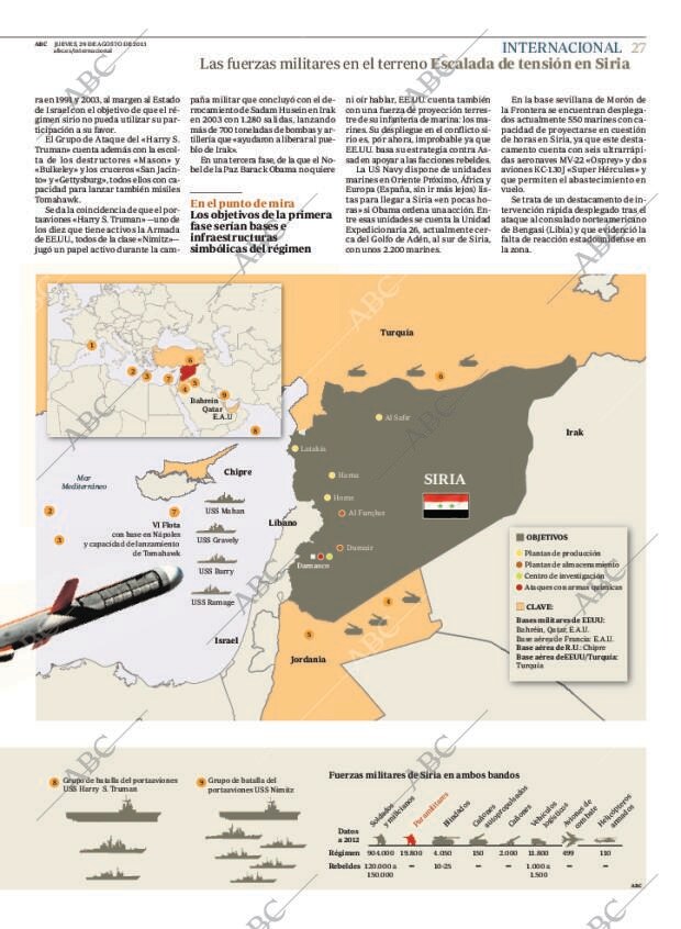 ABC MADRID 29-08-2013 página 27