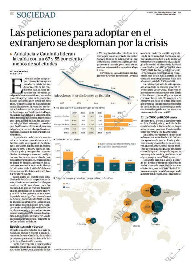 ABC SEVILLA 02-09-2013 página 80