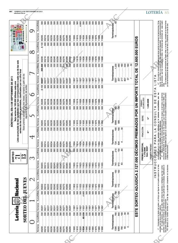 ABC SEVILLA 06-09-2013 página 85