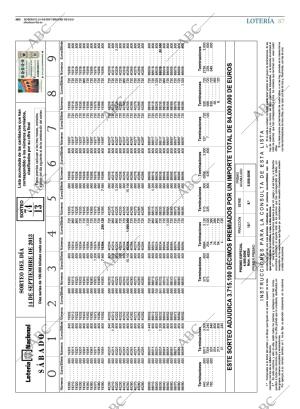 ABC SEVILLA 15-09-2013 página 87