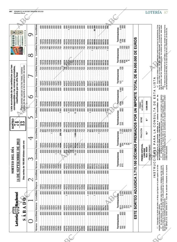 ABC SEVILLA 15-09-2013 página 87