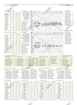 ABC MADRID 16-09-2013 página 48