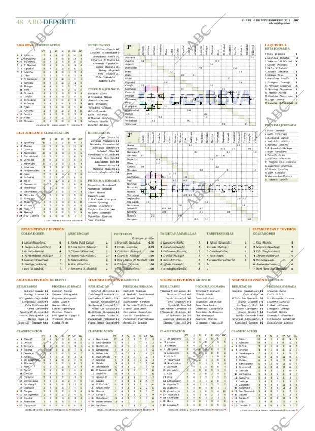 ABC MADRID 16-09-2013 página 48