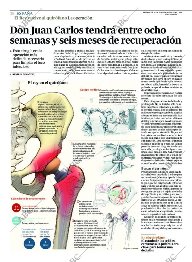 ABC CORDOBA 25-09-2013 página 38