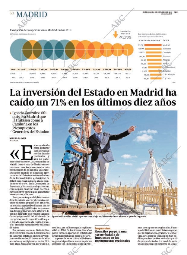 ABC MADRID 02-10-2013 página 60