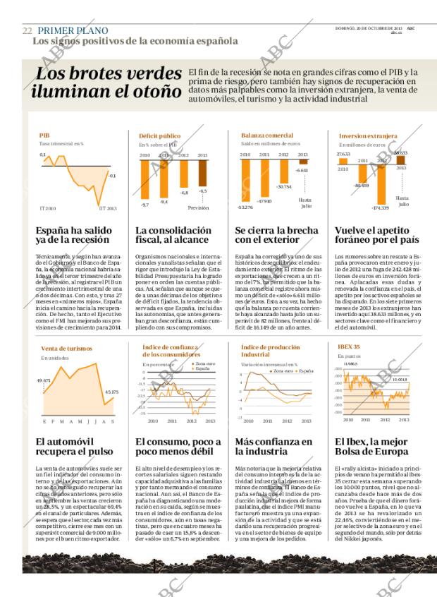 ABC MADRID 20-10-2013 página 22