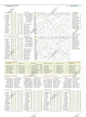 ABC MADRID 21-10-2013 página 43