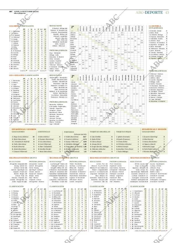 ABC MADRID 21-10-2013 página 43
