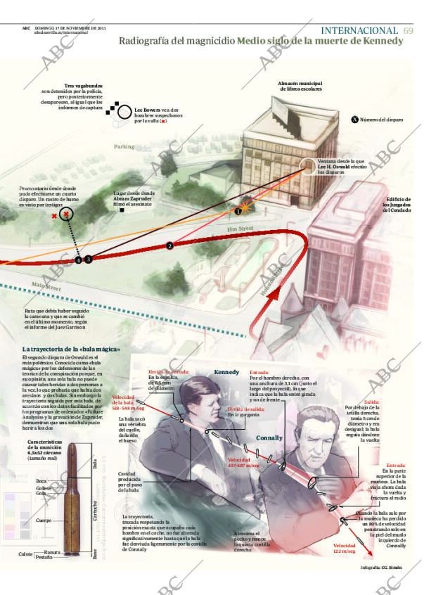 ABC SEVILLA 17-11-2013 página 69