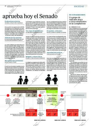 ABC CORDOBA 21-11-2013 página 57