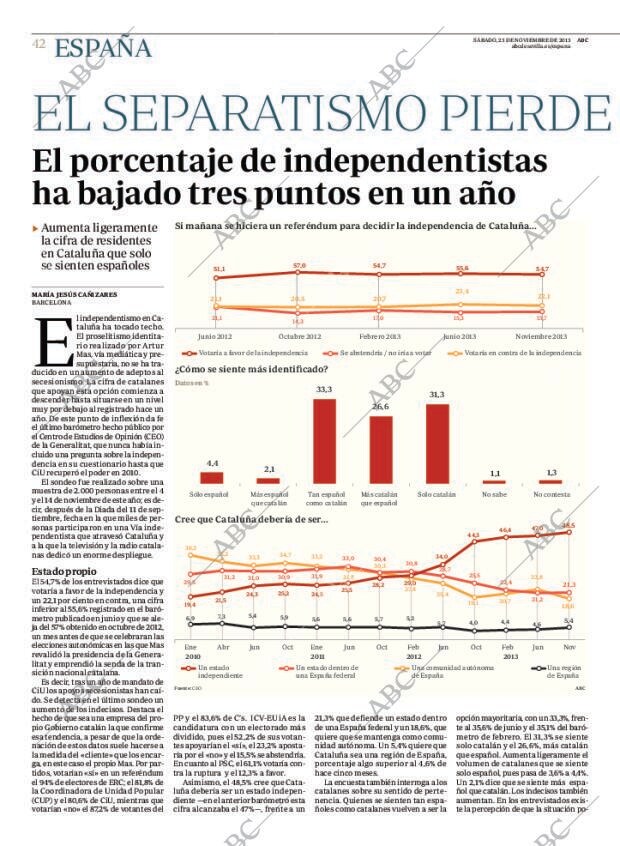 ABC SEVILLA 23-11-2013 página 42