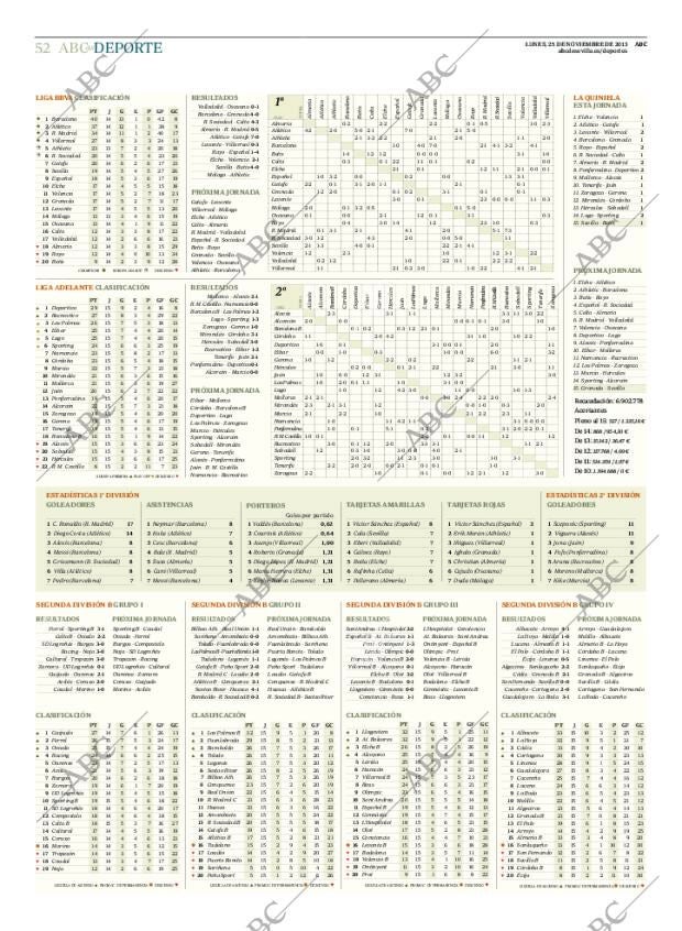 ABC SEVILLA 25-11-2013 página 52