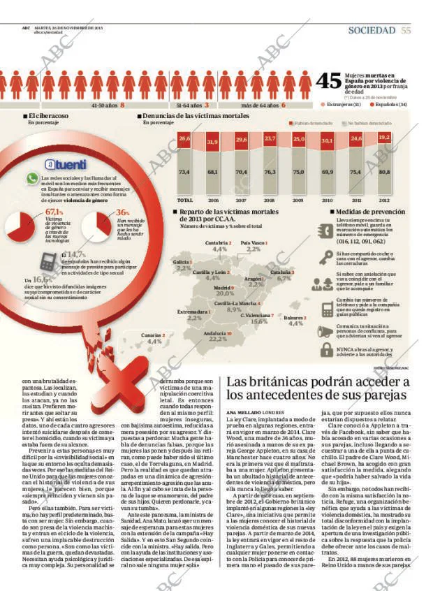 ABC CORDOBA 26-11-2013 página 55