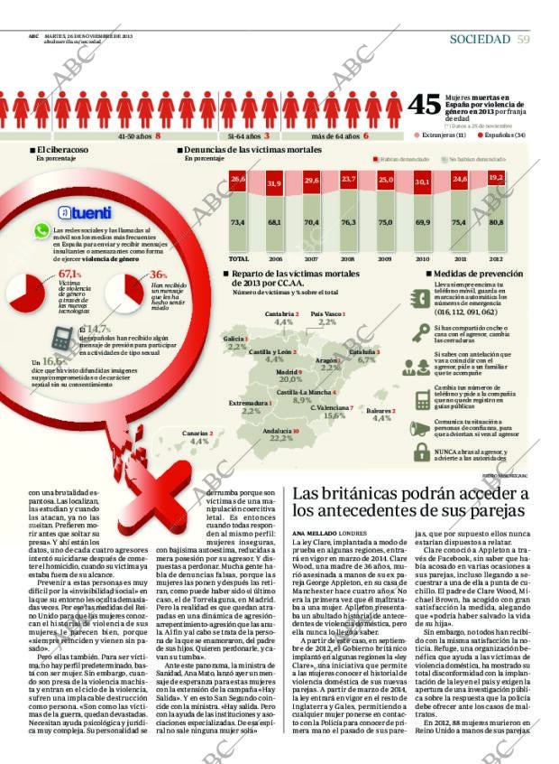 ABC SEVILLA 26-11-2013 página 59