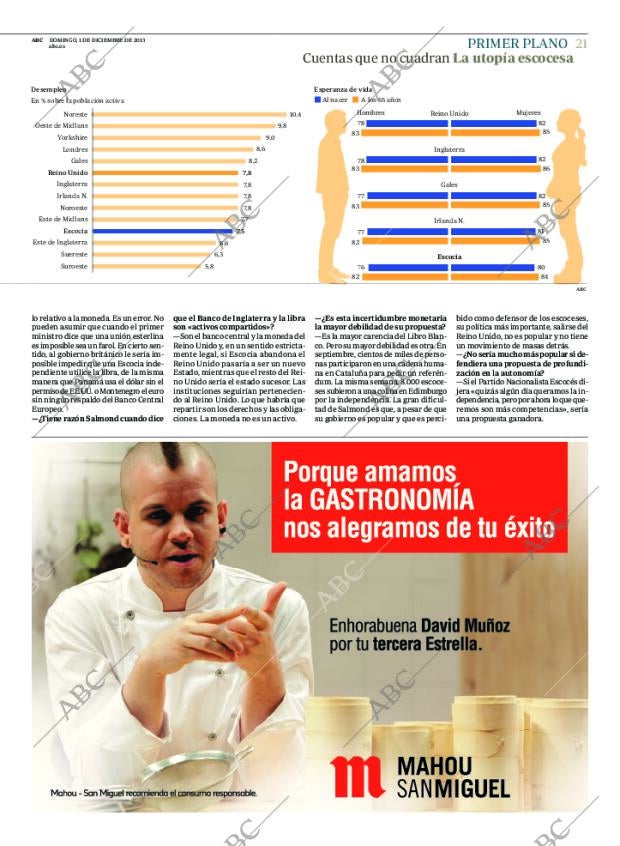 ABC MADRID 01-12-2013 página 21