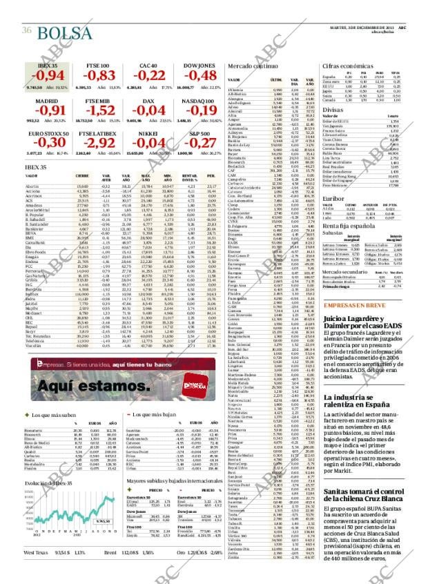 ABC MADRID 03-12-2013 página 36