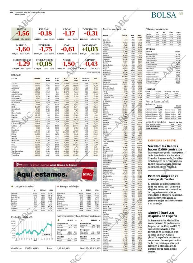 ABC CORDOBA 06-12-2013 página 65