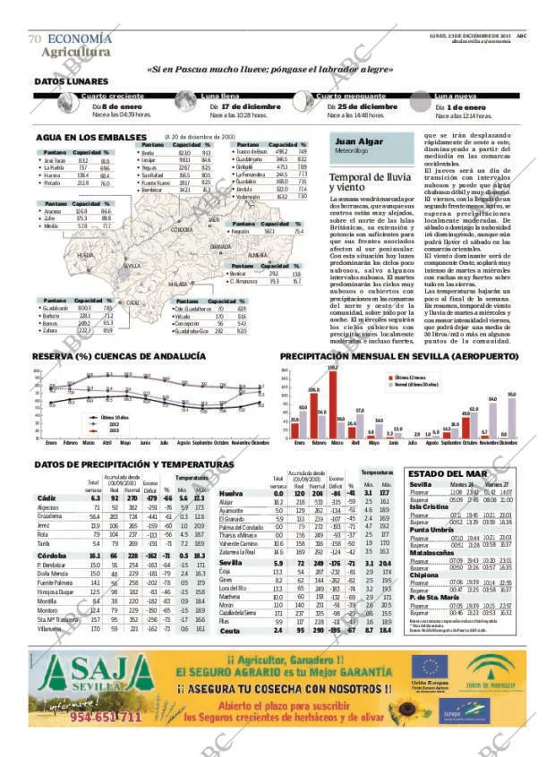 ABC SEVILLA 23-12-2013 página 74
