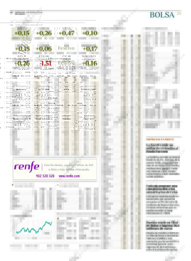 ABC MADRID 01-01-2014 página 29