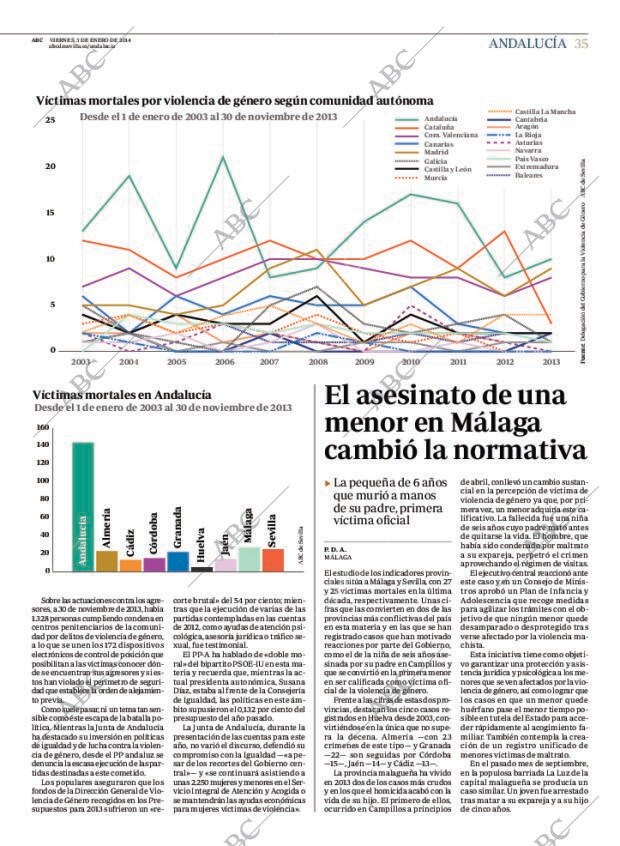 ABC SEVILLA 03-01-2014 página 35