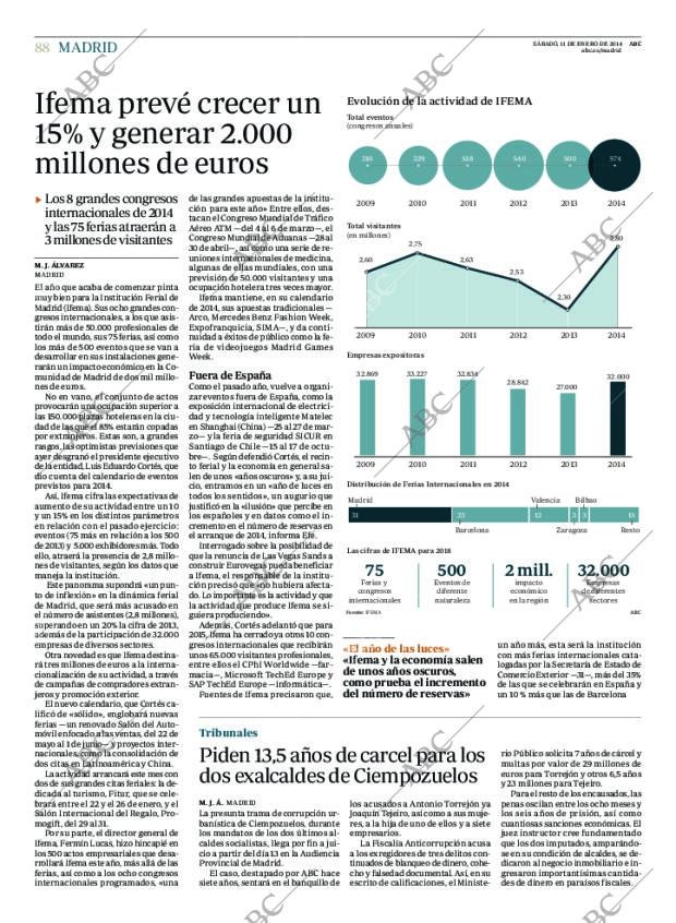 ABC MADRID 11-01-2014 página 88