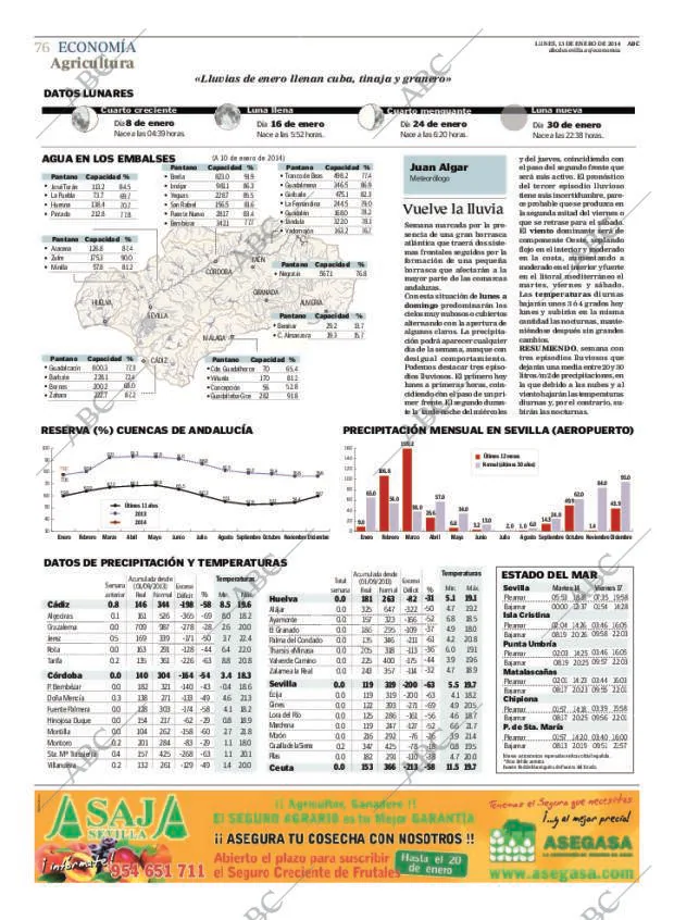 ABC SEVILLA 13-01-2014 página 76