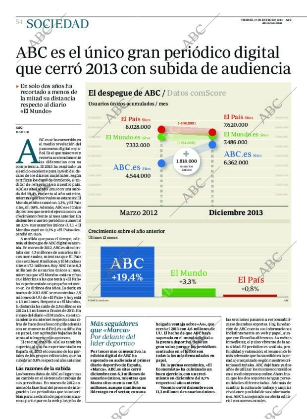 ABC CORDOBA 17-01-2014 página 54