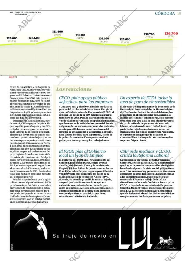 ABC CORDOBA 24-01-2014 página 19