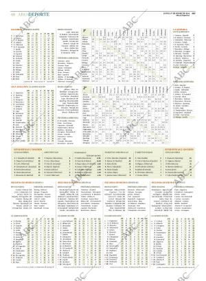 ABC MADRID 27-01-2014 página 48