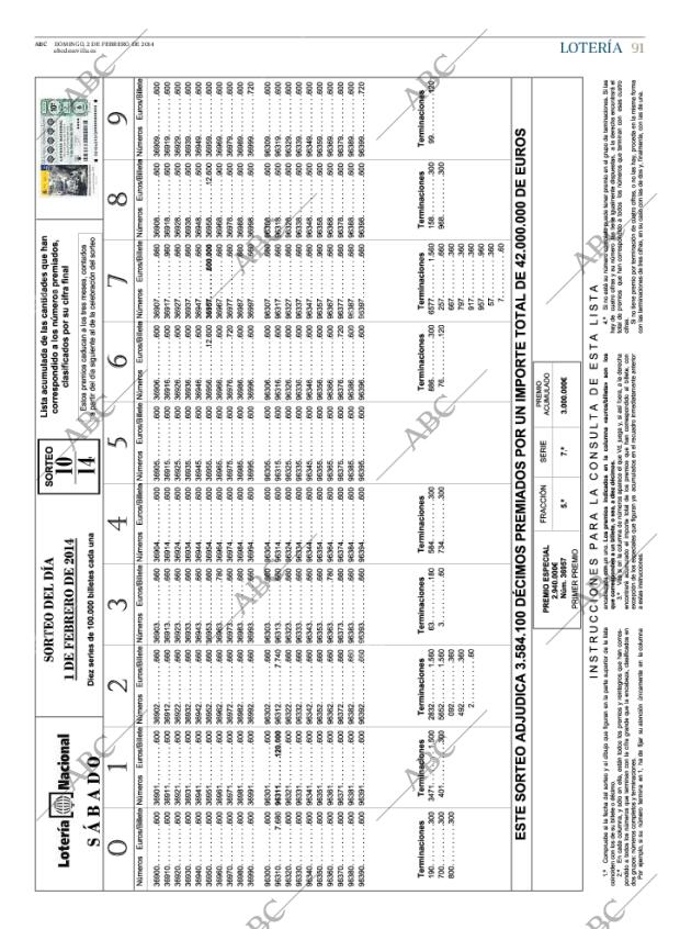 ABC SEVILLA 02-02-2014 página 91