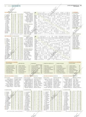 ABC MADRID 10-02-2014 página 42