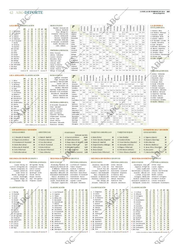 ABC MADRID 10-02-2014 página 42