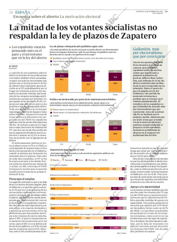 ABC MADRID 16-02-2014 página 36