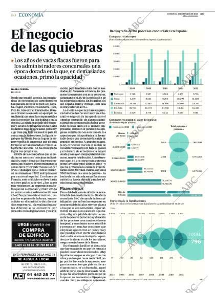 ABC CORDOBA 16-03-2014