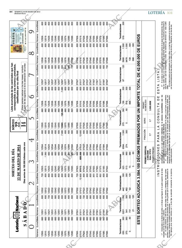 ABC SEVILLA 16-03-2014 página 101