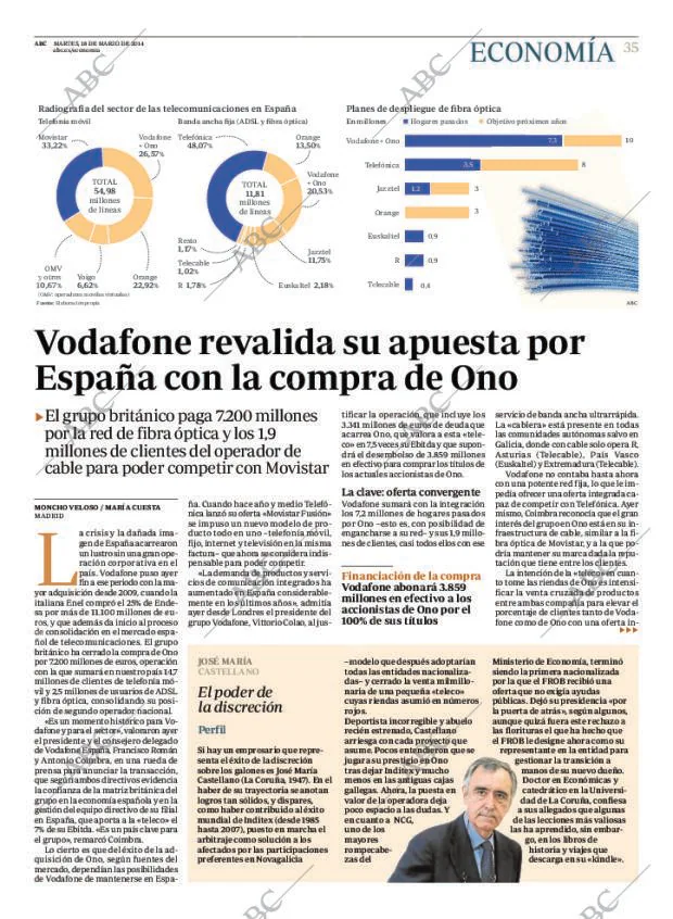ABC MADRID 18-03-2014 página 35