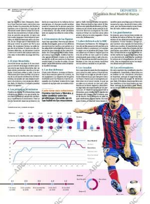 ABC MADRID 23-03-2014 página 87