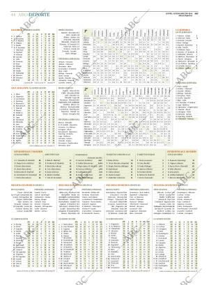 ABC MADRID 31-03-2014 página 44