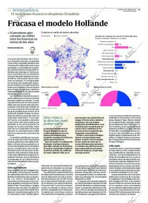 ABC MADRID 01-04-2014 página 32